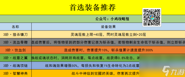 魔力宝贝副本攻略关卡玩法技巧(魔力宝贝攻略17173)