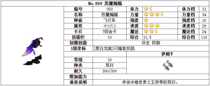 关于魔力宝贝装备突刺剑属性图鉴解析的信息