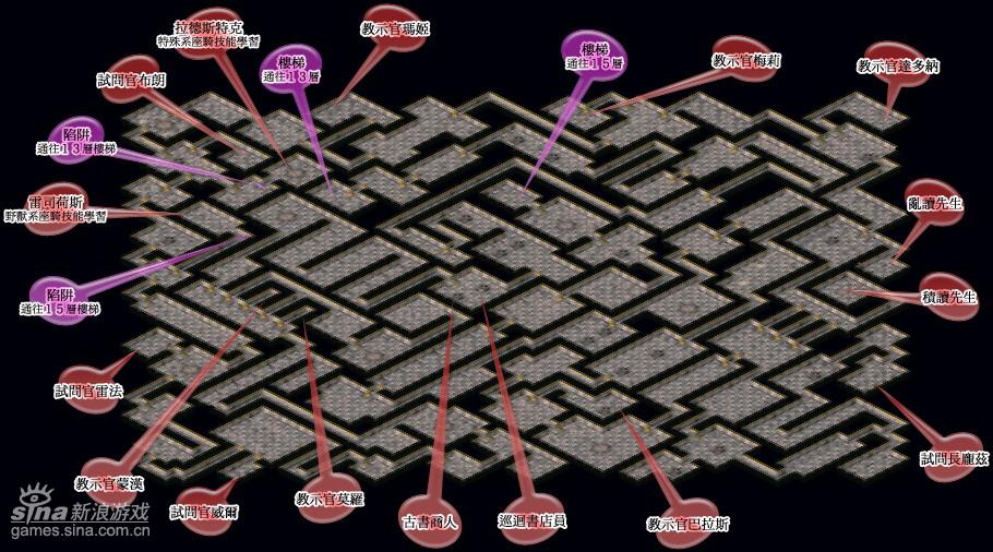 关于魔力宝贝游戏中血色城堡等级详情攻略篇的信息