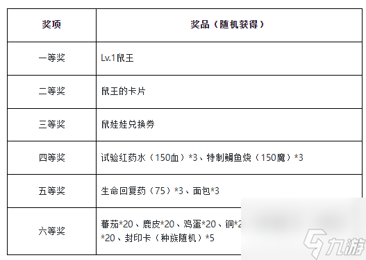 魔力宝贝旅馆后门怎么进(魔力宝贝旅馆后门怎么进入)